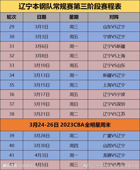 据《图片报》主编法尔克和拜仁跟队记者TobiAltschaffl报道，针对赫内斯的言论，卡恩的律师已经向拜仁的老板们发送了一封电子邮件。